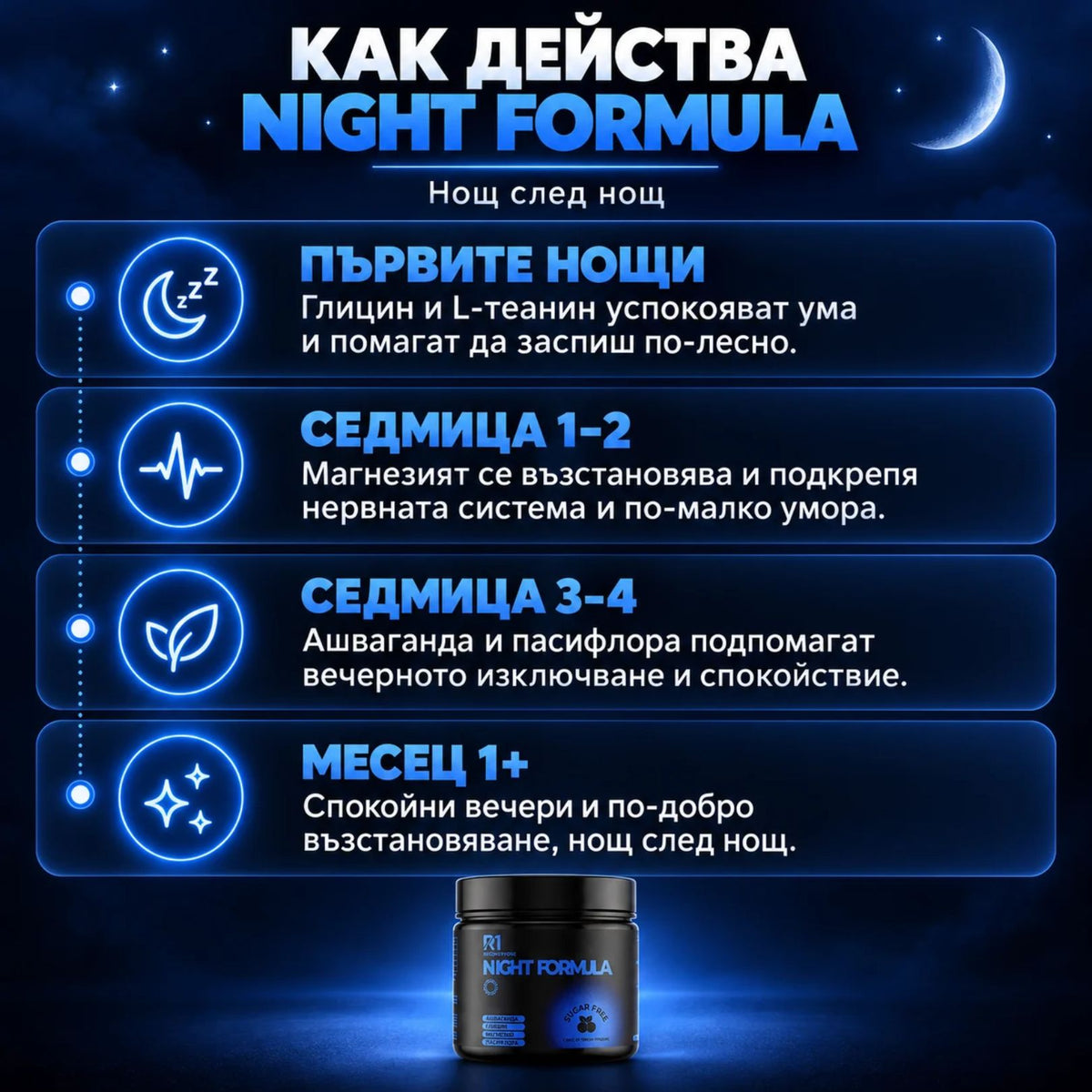 NIGHT FORMULA за по-качествен сън - RECOVERYONE
