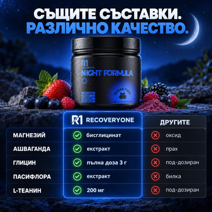 NIGHT FORMULA за по-качествен сън - RECOVERYONE