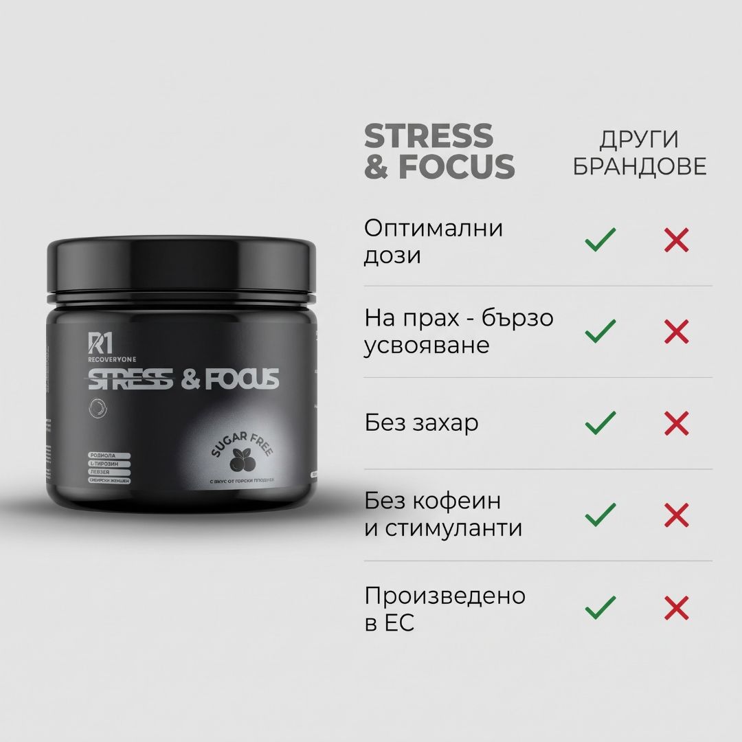 STRESS & FOCUS за по-малко стрес и повече фокус - RECOVERYONE