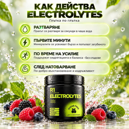 Електролити за хидратация - RECOVERYONE