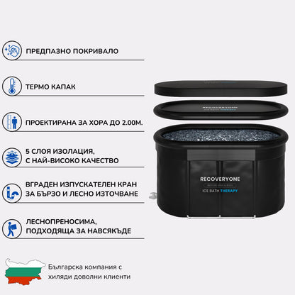 Ледена Вана MAX RECOVERYONE Предимства 