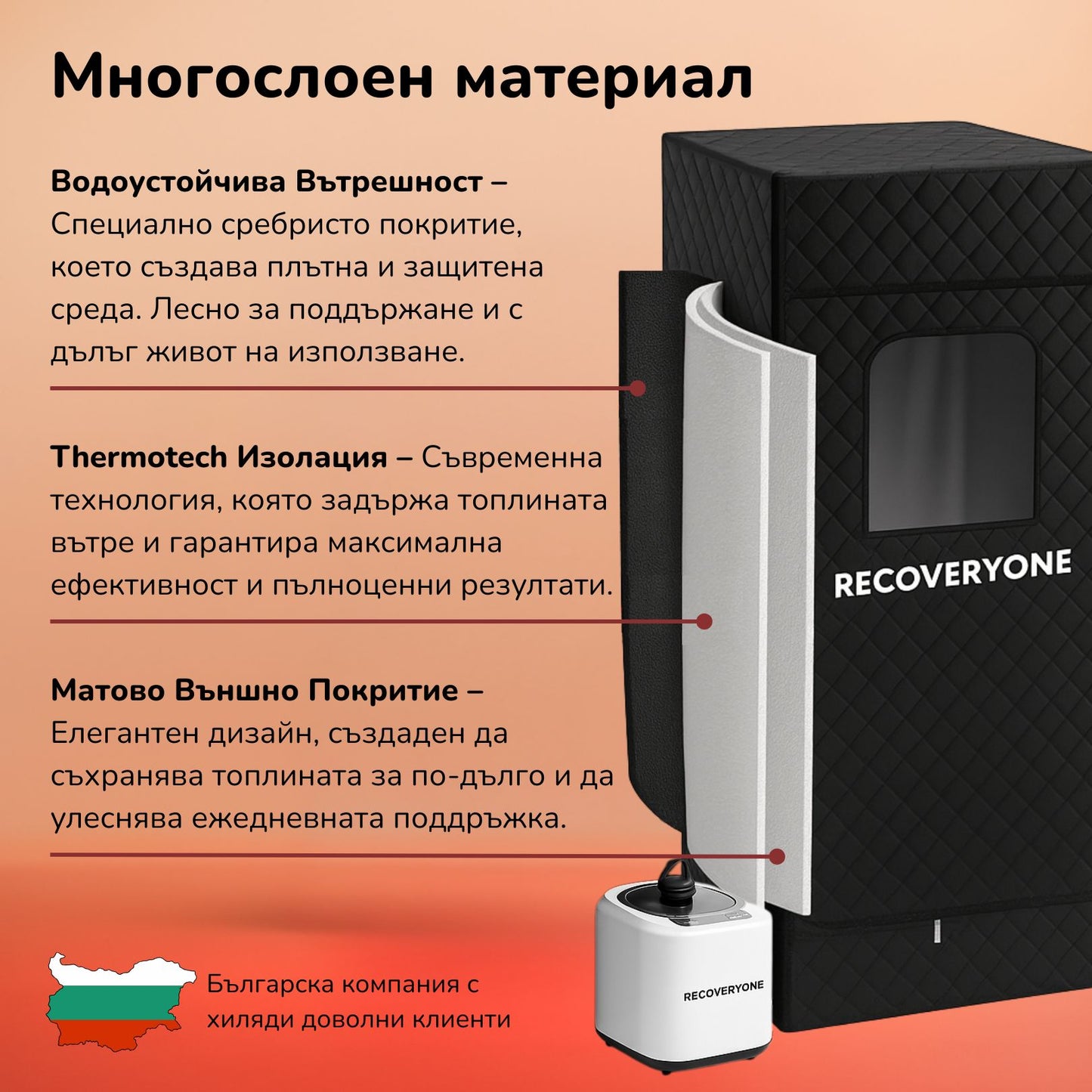 Многослоен материал сауна RECOVERYONE