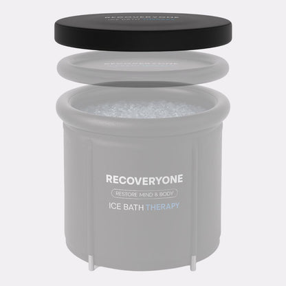 RECOVERYONE - Покривало за ледена вана 2